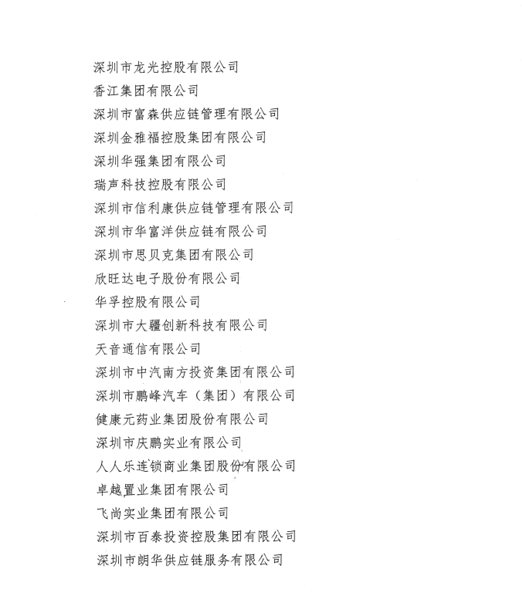 喜讯，bifa必发供应链荣获“改革开放40周年深圳民营经济突出贡献企业”称号  